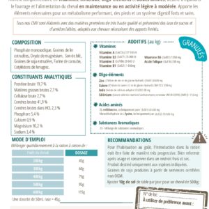 CMV Vital Appétence +